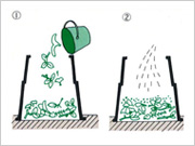 生ごみ堆肥化容器 製品の使用例